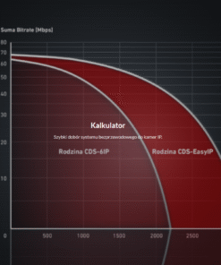c5000bcc6e11636bc600ecc1787dfca9