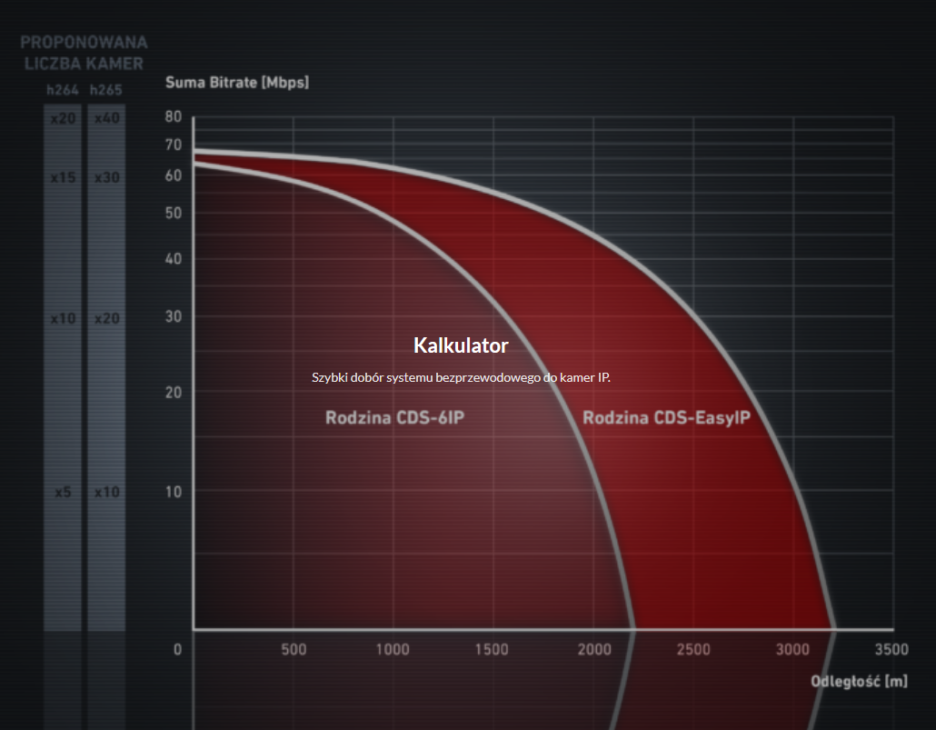 c5000bcc6e11636bc600ecc1787dfca9
